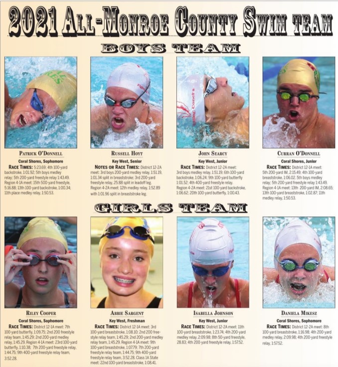 2021 All Monroe County Swim Team